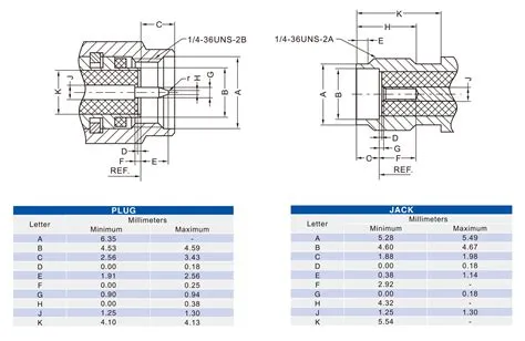 SMA Female Connector Right Angled Through-Hole for PCB Mount
