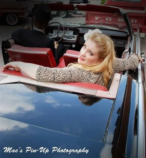 on Plus Size & Pinup Fashion & Modeling