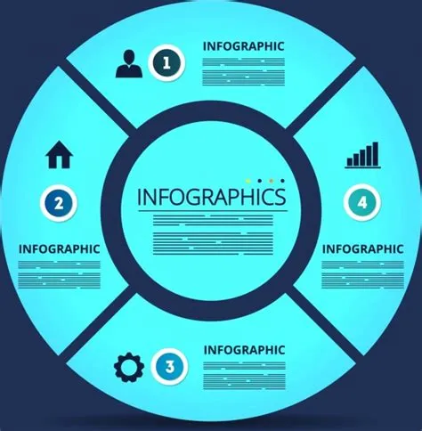 Infographic template blue flat circle decor Vectors images graphic art ...