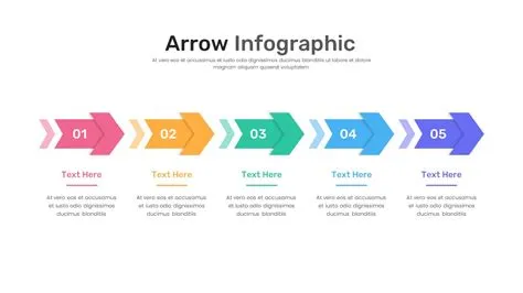 Google Slides Attractive Arrow Presentation Template - SlideKit
