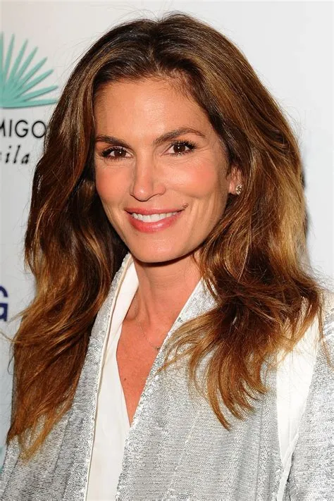 Most Attractive Women Celebrities