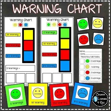 Behavior Warning Chart & Cards ~Digital Download~ | Behavior cards ...