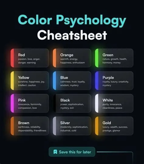 by han p on Media inspo | Color psychology, Web design, Graphic ...