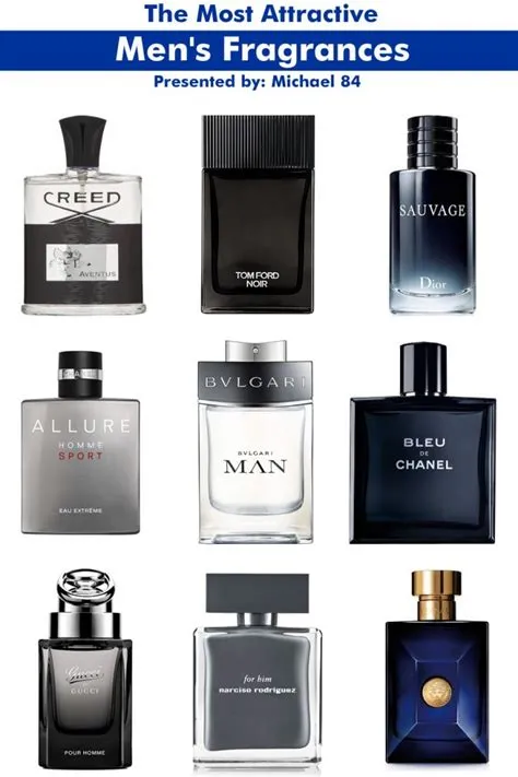 Best Men's Fragrances To Attract Women: The Most Complimented | Michael ...