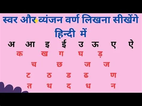 अ आ इ ई ई उ ऊ ए ऐ क ख ग घ च छ ज झ ट ठ ड ढ ण त त थ द ध न प फ ब भ म लिखना ...