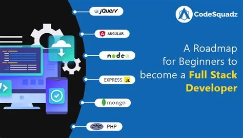 A Roadmap for Beginners to Become a Full Stack Developer