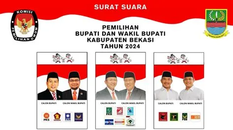 Menjelang Pilkada 2024: Mengenal Pasangan Calon Bupati dan Wakil Bupati ...