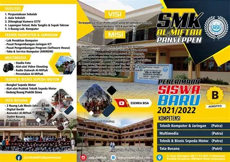 SMK Al-Miftah Pamekasan | Pamekasan