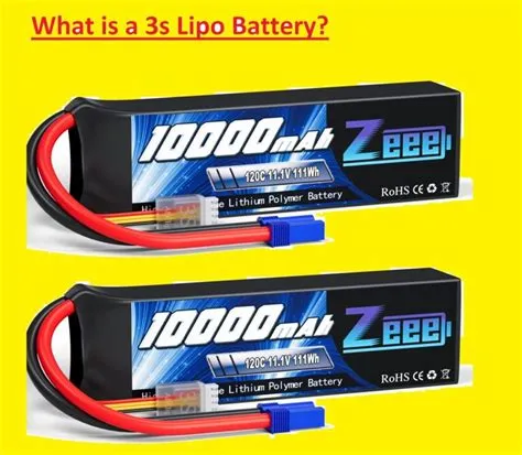 2023 Comprehensive Guide on 3s lipo Battery & its Applications, Pros & Cons