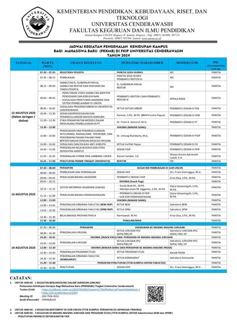 Jadwal Kegiatan PKKMB FKIP UNCEN 2024 – FKIP Uncen