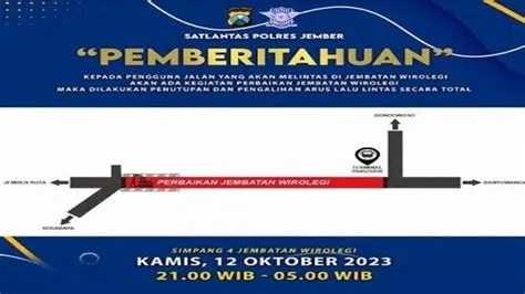 Ada Pengecoran Jembatan Wirolegi, Jalan Nasional Jember-Banyuwangi ...