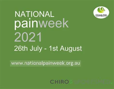 National Pain Week 2021 - 26th July/Chiro & Sports Med