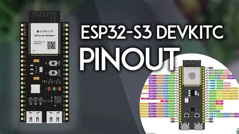 ESP32-S3 DevKitC Pinout Reference Guide: GPIOs Explained | Random Nerd ...