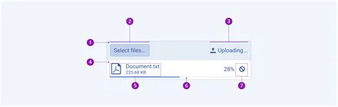 Overview of the Upload Component | Design System Kit