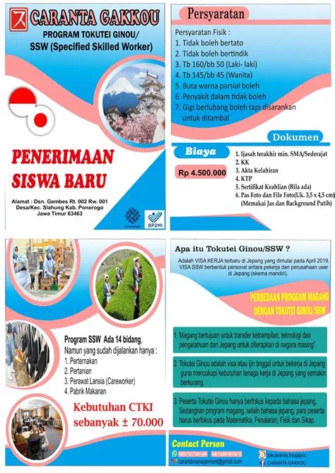 Persyaratan ke jepang ~ LPK CARANTA