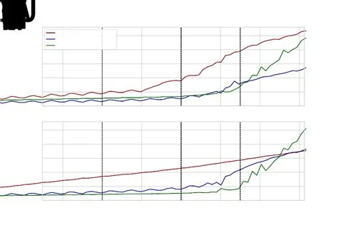 Segment Trees - Algorithmica