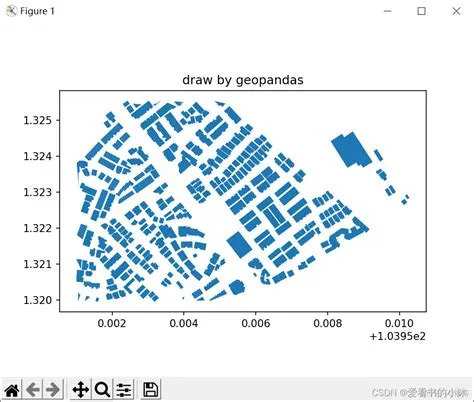 【GIS开发】Esri Shapefile(.shp)矢量数据文件读取（C++、Python）_51CTO博客_shapefile格式矢量数据
