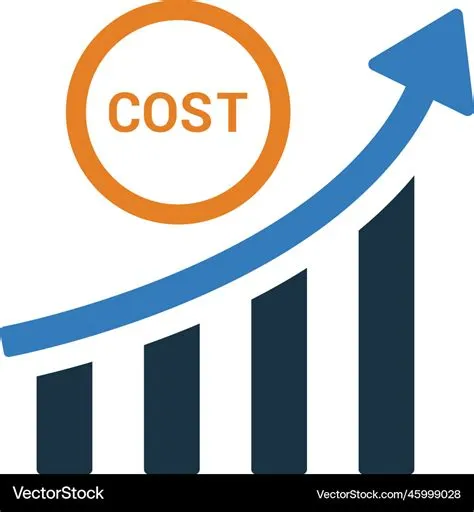 High Cost Icon at Caitlin Kelley blog