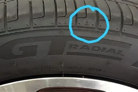 Cara Mudah Cek Ketebalan Ban Mobil via Segitiga TWI