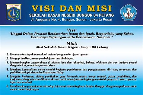 Spanduk Visi Misi Sekolah Sekolahan - Riset
