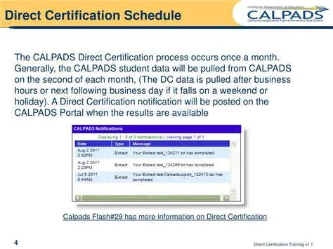 PPT - Direct Certification PowerPoint Presentation, free download - ID ...