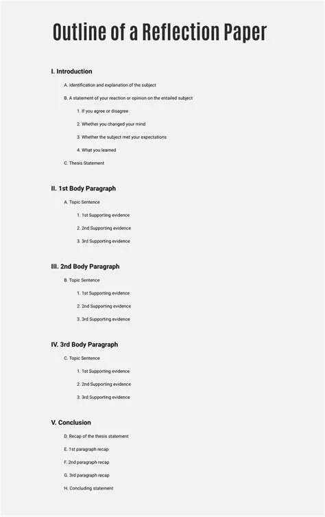 Outline of a Reflection Paper | Reflection paper, Reflective essay ...