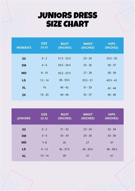Dress Measurements Size Chart