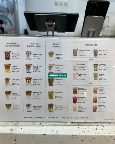 Buku Harga Menu Titik Koma Solo Baru - Buku Menu di Solo Terbaru