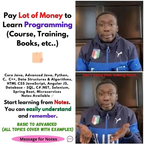 Java | Software Developer | Video Course & Notes Available - Java ...