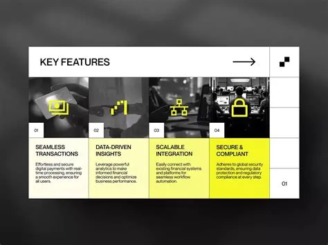 by Kylewatson on Pitch Decks (etc) | Presentation design ...