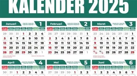 Kalender Jawa Dilengkapi Weton Pasaran dan Makna Lengkap Januari ...