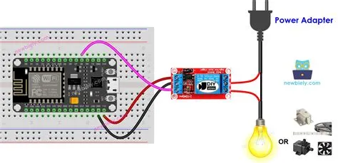 ESP8266 - Controls Relay via Web | ESP8266 Tutorial