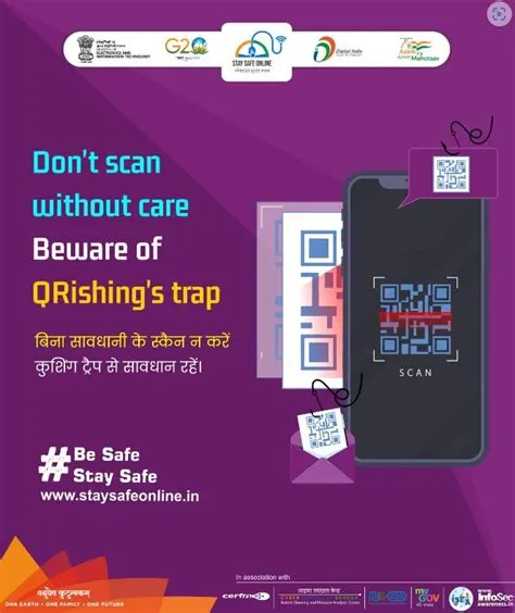 QR Code Payments Awareness Posters - Staysafeonline