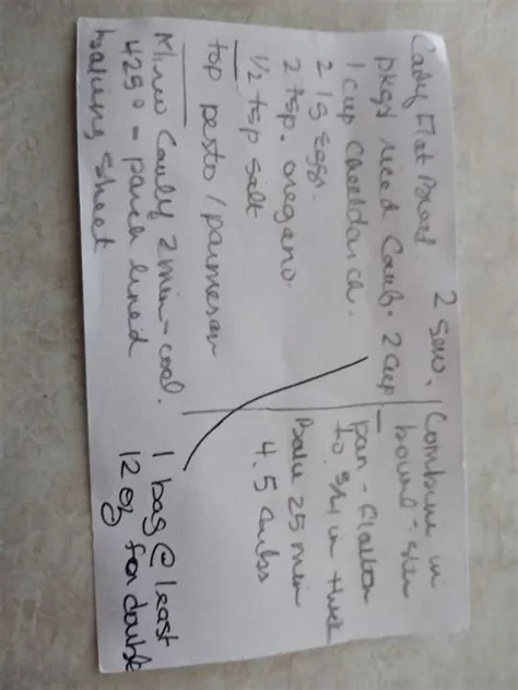 Palu Map - Palu, Indonesia