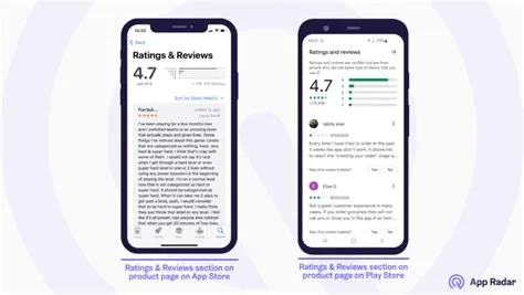 Navigating The App Store Review Process – peerdh.com