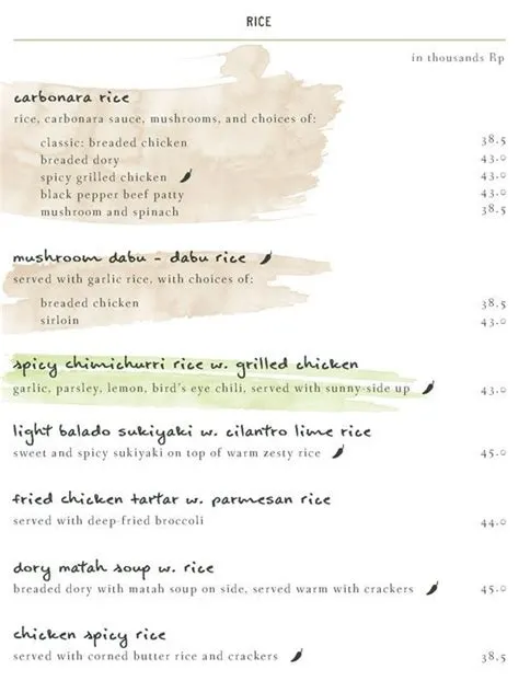 Daftar Harga menu Toodz House Cipete Terbaru 2017