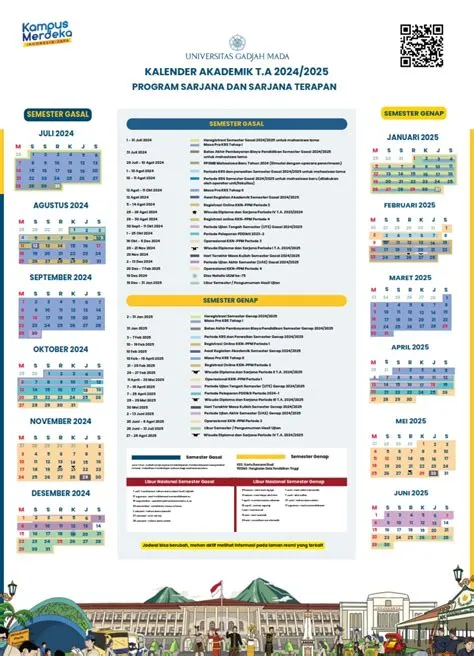 Kalender Akademik T.A. 2024/2025 – Direktorat Pendidikan dan Pengajaran ...