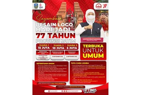 Pemprov Jatim Gelar Sayembara Desain Logo Hari Jadi Provinsi Jatim ke ...
