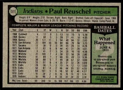 1979 Topps Paul Reuschel Cleveland Indians #511 | eBay