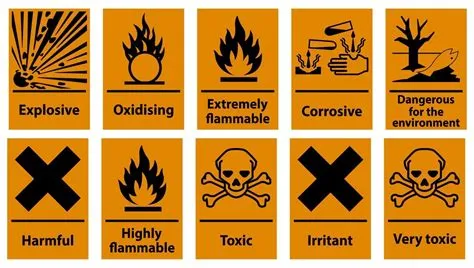 Symbol Hazardous Toxic Warning Sign, Chemical Hazard Sign | Lab safety ...