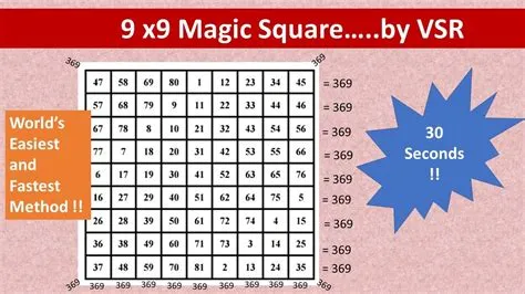 Energy Magic Squares at Jessica Terrill blog