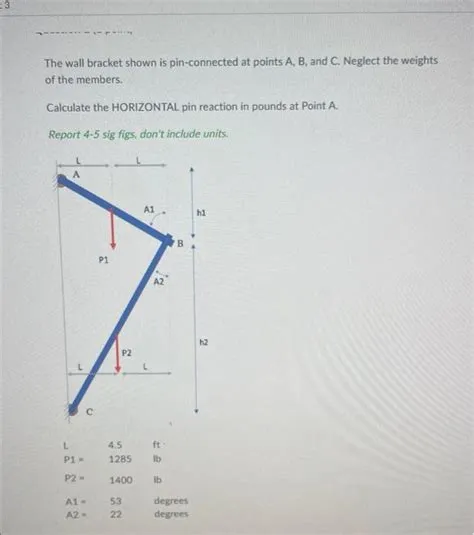 [Solved]: horizontal pin reaction The wall bracket shown is