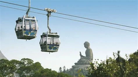 Ngong Ping 360