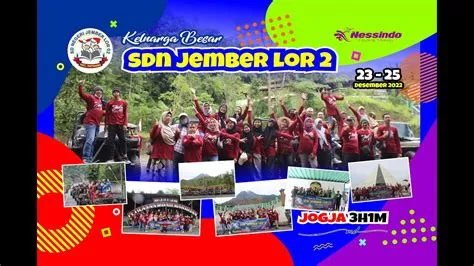 KELUARGA BESAR SDN JEMBER LOR 2 GOES TO YOGYAKARTA - YouTube