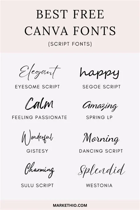 Best 12 50 Best Canva Fonts for Pinterest Pins (+ Best Font Pairings ...