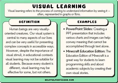 Combined Learning Example at Jolene Holter blog