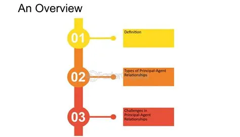 Prerogative Definition