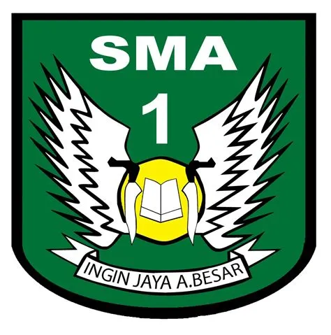 SMA Negeri 1 Ingin Jaya – Website Sekolah Tingkat Menegah Atas di ...