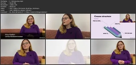 Learning And Development Tools And Methods | SoftArchive
