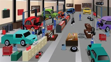 Facility Layouts | Definition, Types & Examples - Lesson | Study.com